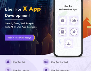 Innovative Uber for X App Solutions for Any Industry – SpotnRides